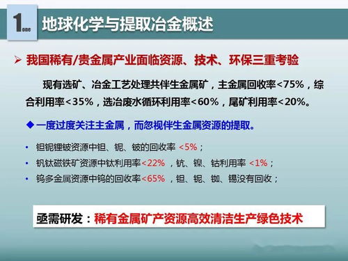 地球化学智慧赋能 新材料技术推广中的有色金属提取冶金绿色转型