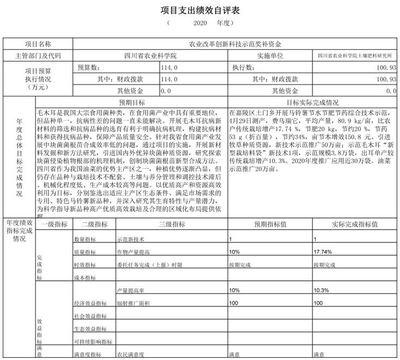 四川省农业科学院新材料技术推广服务 科技赋能现代农业的新篇章